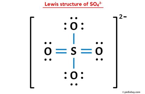 so42- lewis structure|Lewis Structure of SO4(2.